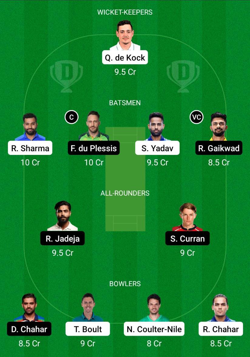MI vs CSK Dream11 Prediction, Fantasy Cricket Tips, Playing XI, Pitch Report, Dream11 Team, Injury Update – VIVO IPL 2021 1 MI vs CSK Dream11 Prediction Fantasy Cricket Tips Dream11 Team VIVO IPL 2021