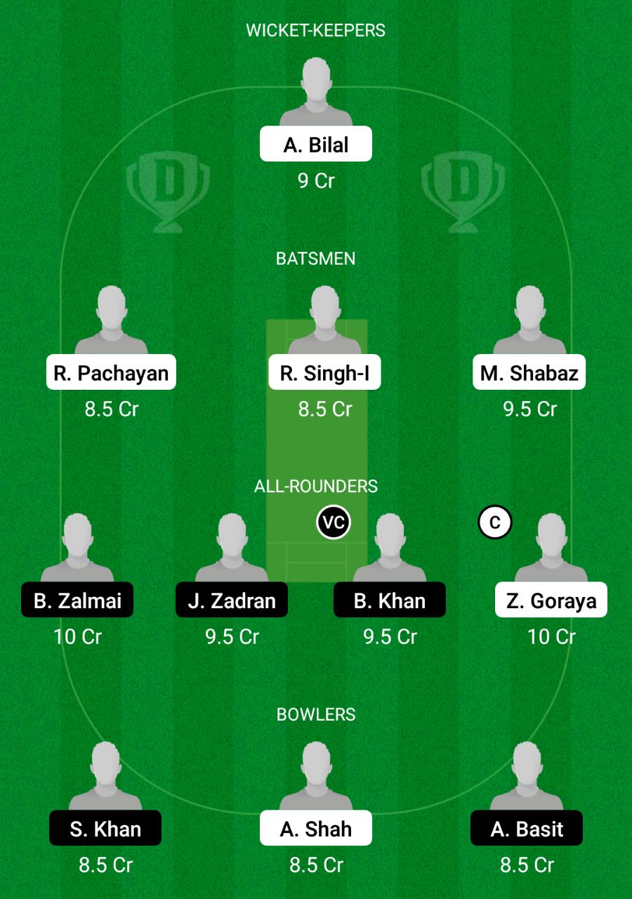 SAL vs CRC Dream11 Prediction, Fantasy Cricket Tips, Playing XI, Pitch Report, Dream11 Team, Injury Update – FanCode ECS T10 Vienna 1 SAL vs CRC Dream11 Prediction Fantasy Cricket Tips Dream11 Team ECS T10 Vienna