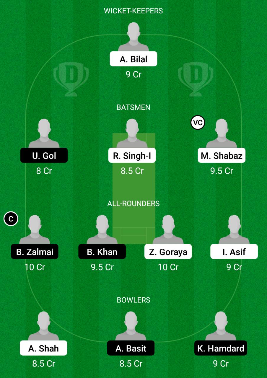 SAL vs CRC Dream11 Prediction, Fantasy Cricket Tips, Playing XI, Pitch Report, Dream11 Team, Injury Update – FanCode ECS T10 Vienna 2 SAL vs CRC Dream11 Prediction Fantasy Cricket Tips Dream11 Team ECS T10 Vienna