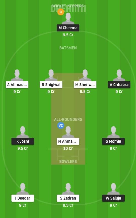 INV vs VIA Dream11 Prediction, Fantasy Cricket Tips, Playing XI, Pitch Report, Dream11 Team, Injury Update – FanCode ECS T10 Vienna 1 INV vs VIA Dream11 Prediction Fantasy Cricket Tips Dream11 Team ECS T10 Vienna