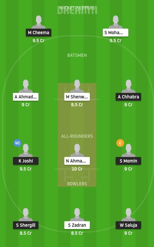 INV vs VIA Dream11 Prediction, Fantasy Cricket Tips, Playing XI, Pitch Report, Dream11 Team, Injury Update – FanCode ECS T10 Vienna 2 INV vs VIA Dream11 Prediction Fantasy Cricket Tips Dream11 Team ECS T10 Vienna
