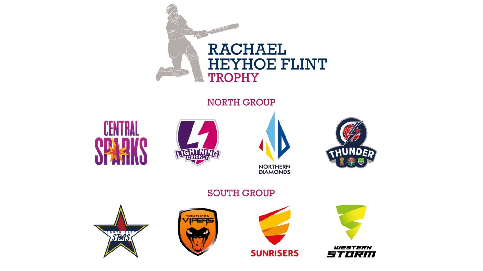 CES vs THU Dream11 Prediction, Fantasy Cricket Tips ...