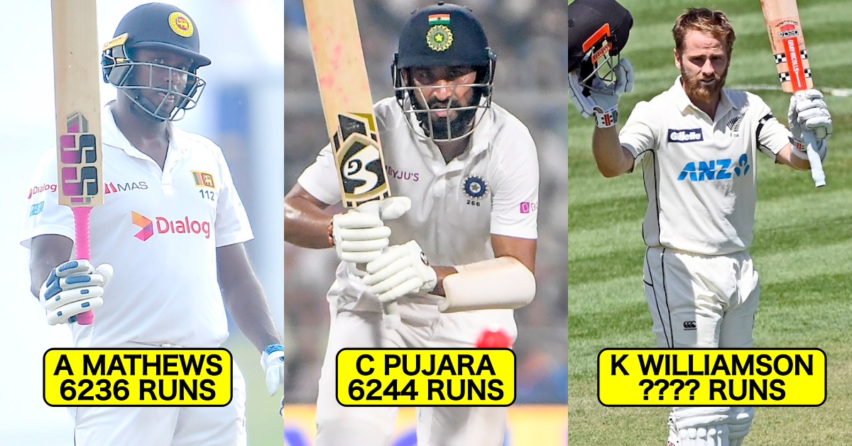 Top 10 Active Batsmen With Most Runs In Test Cricket