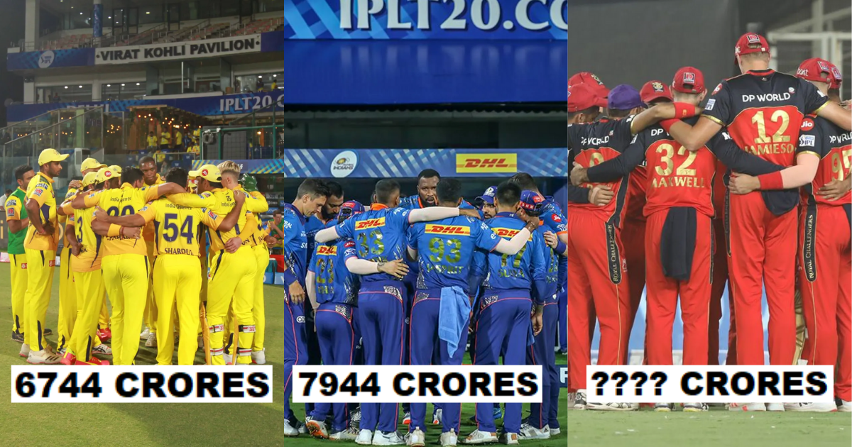 Total Money Spent By All The IPL Franchises In The 14 Seasons Of IPL So Far