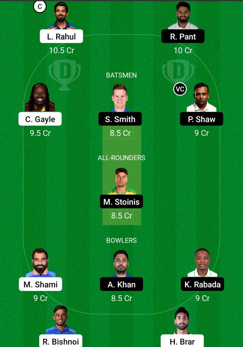PBKS vs DC Dream11 Prediction, Fantasy Cricket Tips, Playing XI, Pitch Report, Dream11 Team, Injury Update – VIVO IPL 2021 2 PBKS vs DC Dream11 Prediction Fantasy Cricket Tips Dream11 Team VIVO IPL 2021