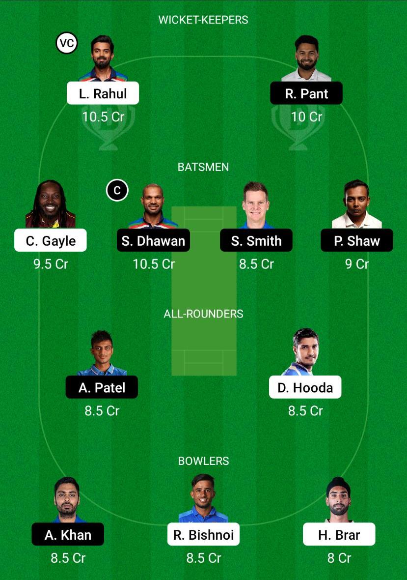 PBKS vs DC Dream11 Prediction, Fantasy Cricket Tips, Playing XI, Pitch Report, Dream11 Team, Injury Update – VIVO IPL 2021 1 PBKS vs DC Dream11 Prediction Fantasy Cricket Tips Dream11 Team VIVO IPL 2021