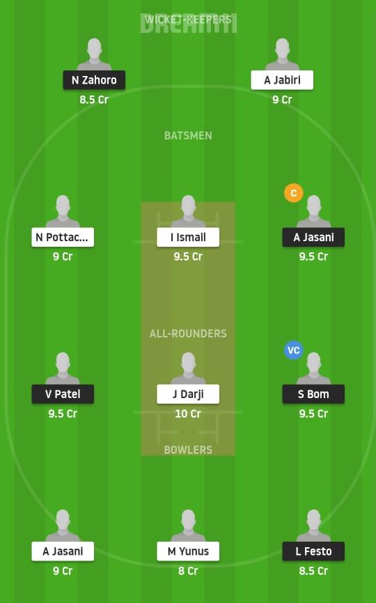 RNC vs SBH Dream11 Prediction, Fantasy Cricket Tips, Playing XI, Pitch Report, Dream11 Team, Injury Update – Tanzania T10 2 RNC vs SBH Dream11 Prediction Fantasy Cricket Tips Dream11 Team Today Tanzania T10