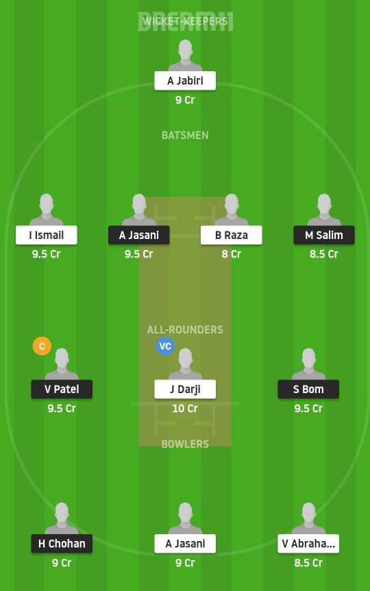 RNC vs SBH Dream11 Prediction, Fantasy Cricket Tips, Playing XI, Pitch Report, Dream11 Team, Injury Update – Tanzania T10 1 RNC vs SBH Dream11 Prediction Fantasy Cricket Tips Dream11 Team Today Tanzania T10