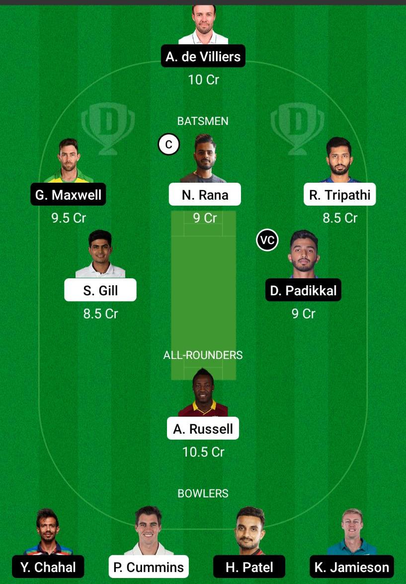 KKR vs RCB Dream11 Prediction, Fantasy Cricket Tips, Playing XI, Pitch Report, Dream11 Team, Injury Update – VIVO IPL 2021 2 KKR vs RCB Dream11 Prediction Fantasy Cricket Tips Dream11 Team VIVO IPL 2021