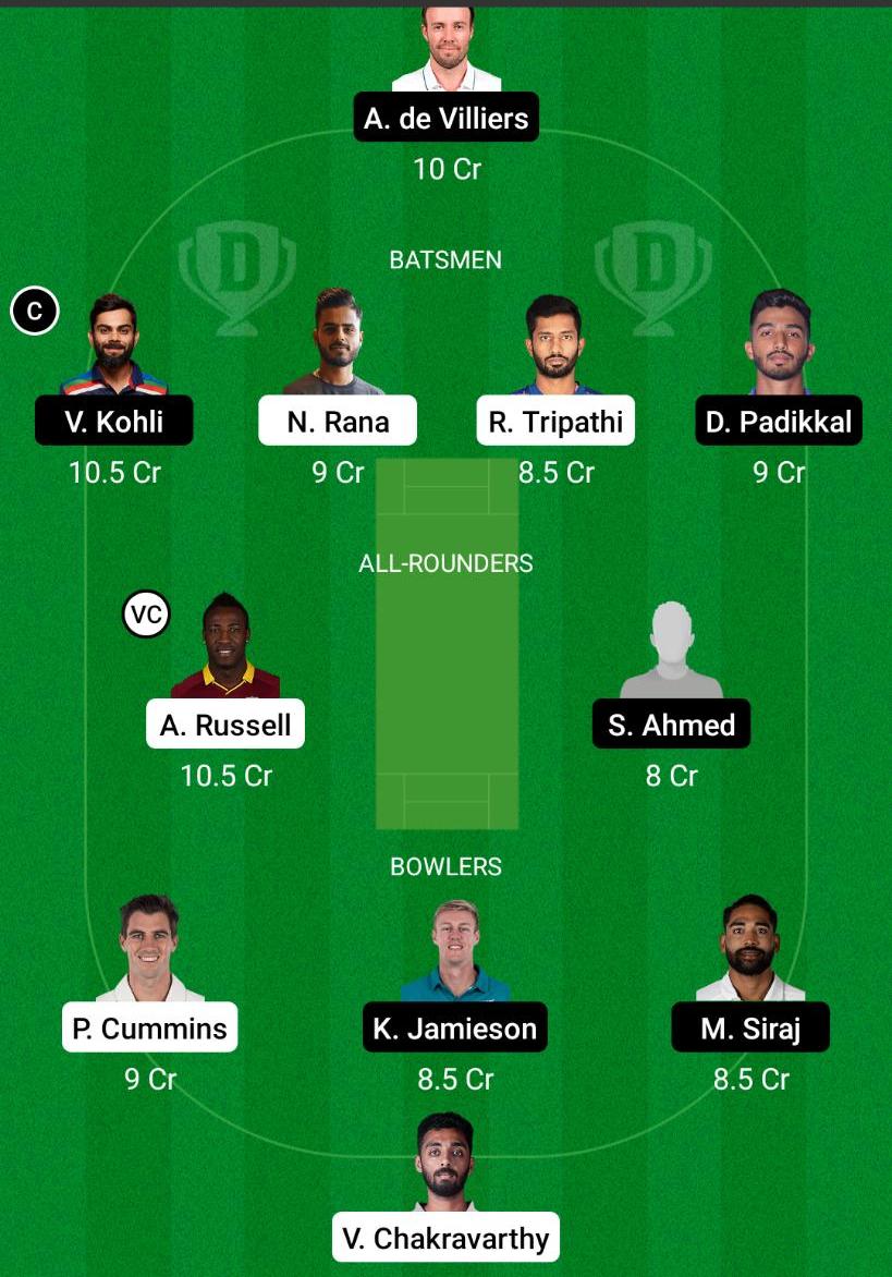 KKR vs RCB Dream11 Prediction, Fantasy Cricket Tips, Playing XI, Pitch Report, Dream11 Team, Injury Update – VIVO IPL 2021 1 KKR vs RCB Dream11 Prediction Fantasy Cricket Tips Dream11 Team VIVO IPL 2021