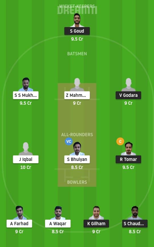 VCC vs BCC Dream11 Prediction, Fantasy Cricket Tips, Playing XI, Pitch Report, Dream11 Team, Injury Update – FanCode ECS T10 Prague 1 VCC vs BCC Dream11 Prediction Fantasy Cricket Tips Dream11 Team Today ECS T10 Prague