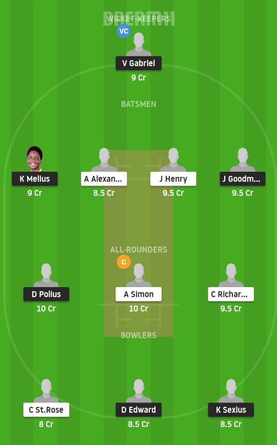 GICB vs CCP Dream11 Prediction, Fantasy Cricket Tips, Playing XI, Pitch Report, Dream11 Team, Injury Update – Dream11 St. Lucia T10 Blast 2 GICB vs CCP Dream11 Prediction Fantasy Cricket Tips Dream11 Team St Lucia T10 Blast