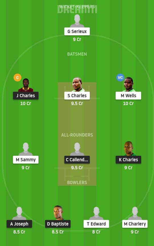 SCL vs ME Dream11 Prediction, Fantasy Cricket Tips, Playing XI, Pitch Report, Dream11 Team, Injury Update – Dream11 St. Lucia T10 Blast 1 SCL vs ME Dream11 Prediction Fantasy Cricket Tips Dream11 Team St Lucia T10 Blast