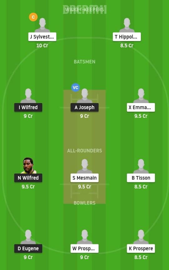 BLS vs SSCS Dream11 Prediction, Fantasy Cricket Tips, Playing XI, Pitch Report, Dream11 Team, Injury Update – Dream11 St. Lucia T10 Blast 2 BLS vs SSCS Dream11 Prediction Fantasy Cricket Tips Dream11 Team St Lucia T10 Blast