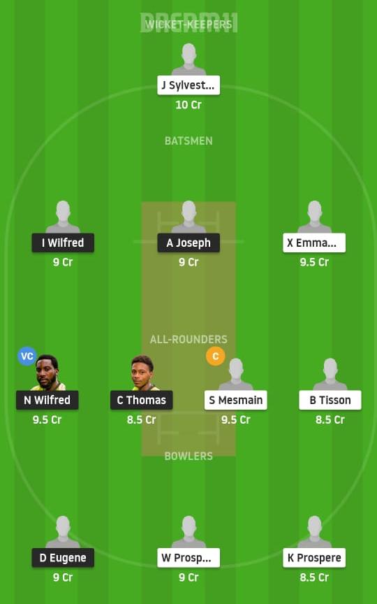 BLS vs SSCS Dream11 Prediction, Fantasy Cricket Tips, Playing XI, Pitch Report, Dream11 Team, Injury Update – Dream11 St. Lucia T10 Blast 1 BLS vs SSCS Dream11 Prediction Fantasy Cricket Tips Dream11 Team St Lucia T10 Blast