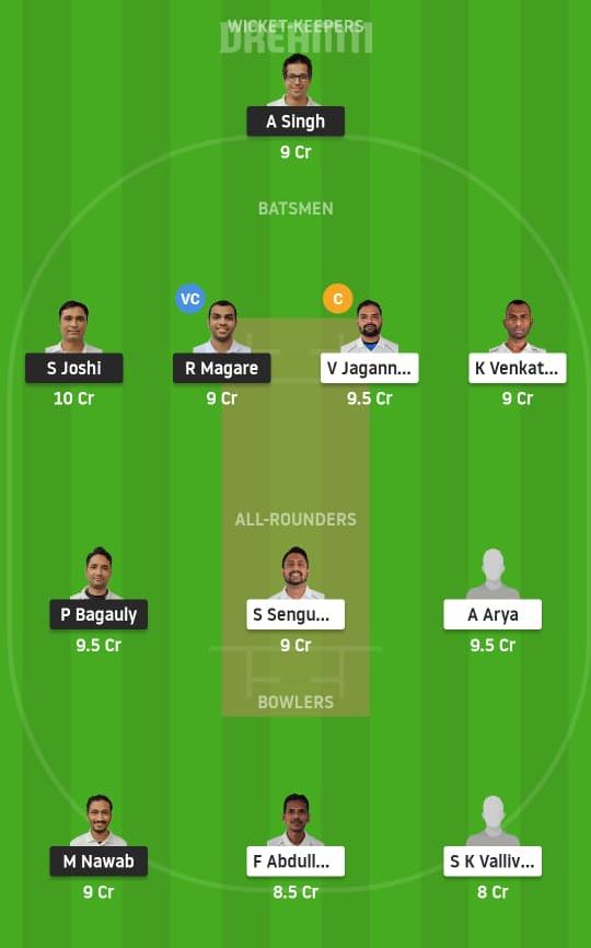 UCC vs PSV Dream11 Prediction, Fantasy Cricket Tips, Playing XI, Pitch Report, Dream11 Team, Injury Update – FanCode ECS T10 Prague 1 UCC vs PSV Dream11 Prediction Fantasy Cricket Tips Dream11 Team ECS T10 Prague