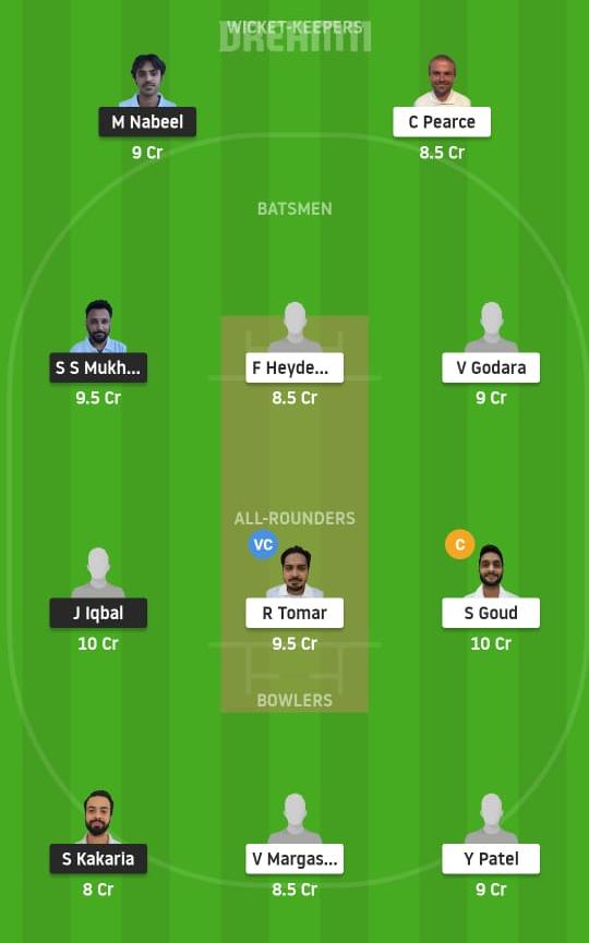 BCC vs VCC Dream11 Prediction, Fantasy Cricket Tips, Playing XI, Pitch Report, Dream11 Team, Injury Update – FanCode ECS T10 Prague 1 BCC vs VCC Dream11 Prediction Fantasy Cricket Tips Dream11 Team ECS T10 Prague