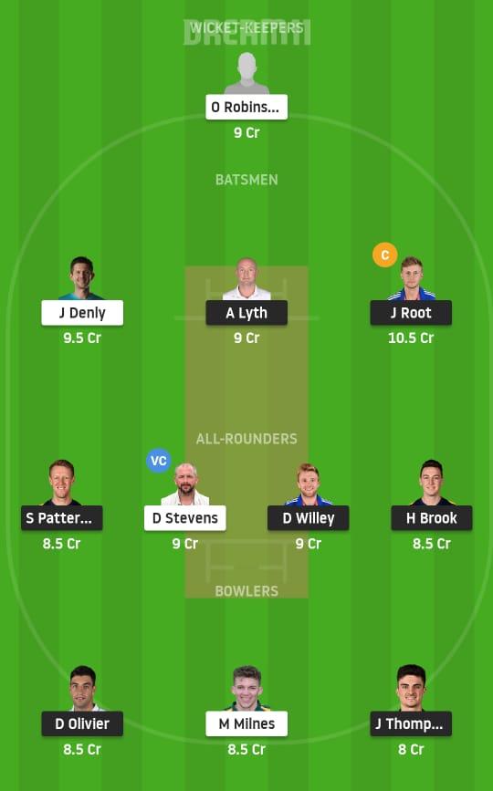YOR vs KET Dream11 Prediction, Fantasy Cricket Tips, Playing XI, Pitch Report, Dream11 Team, Injury Update – English Test County Championship 1 YOR vs KET Dream11 Prediction Fantasy Cricket Tips Dream11 Team English Test County Championship