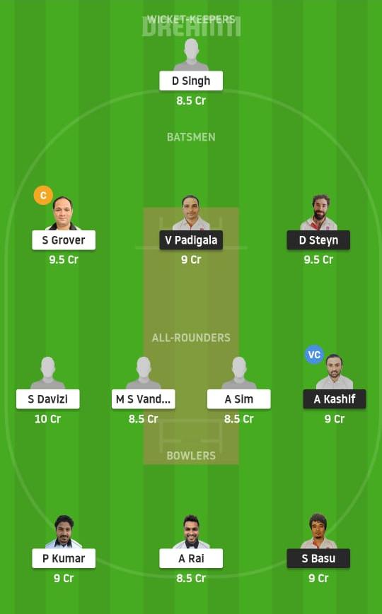 BRG vs PBV Dream11 Prediction, Fantasy Cricket Tips, Playing XI, Pitch Report, Dream11 Team, Injury Update – FanCode ECS T10 Prague 2 BRG vs PBV Dream11 Prediction Fantasy Cricket Tips Dream11 Team ECS T10 Prague