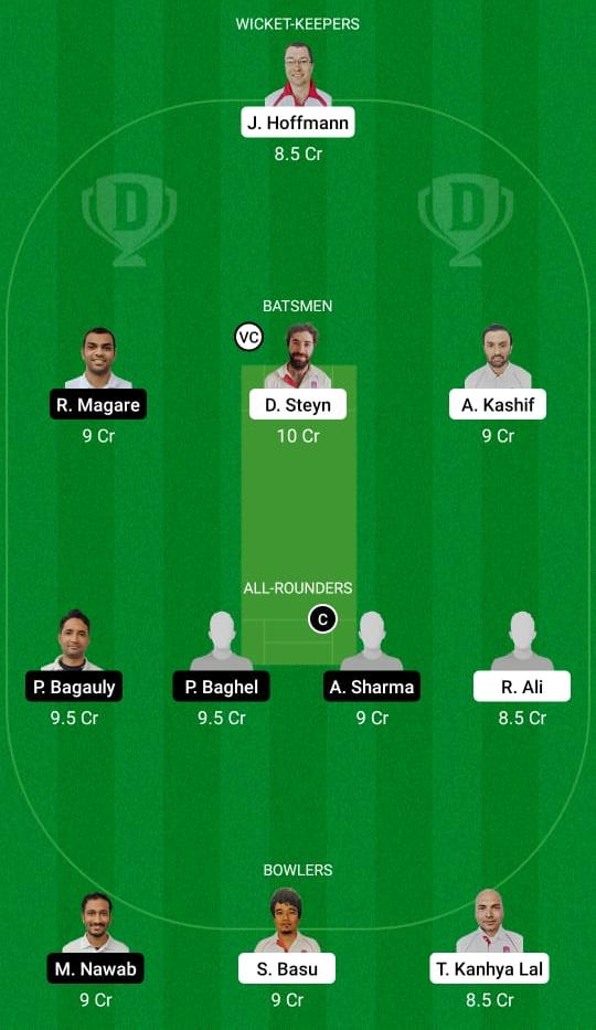 BRG vs UCC Dream11 Prediction, Fantasy Cricket Tips, Playing XI, Pitch Report, Dream11 Team, Injury Update – FanCode ECS T10 Prague 1 BRG vs UCC Dream11 Prediction Fantasy Cricket Tips Dream11 Team ECS T10 Prague