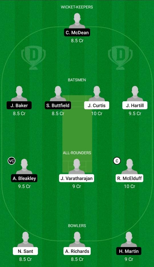 NCC vs PCC Dream11 Prediction, Fantasy Cricket Tips, Playing XI, Pitch Report, Dream11 Team, Injury Update – Darwin ODD 1 NCC vs PCC Dream11 Prediction Fantasy Cricket Tips Dream11 Team Darwin ODD