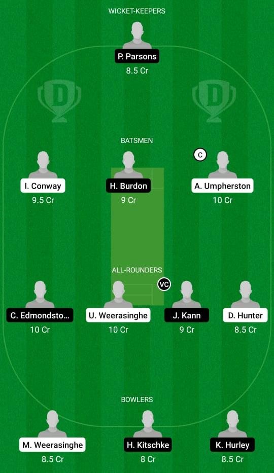 WCC vs TRV Dream11 Prediction, Fantasy Cricket Tips, Playing XI, Pitch Report, Dream11 Team, Injury Update – Darwin ODD 1 WCC vs TRV Dream11 Prediction Fantasy Cricket Tips Dream11 Team Darwin ODD
