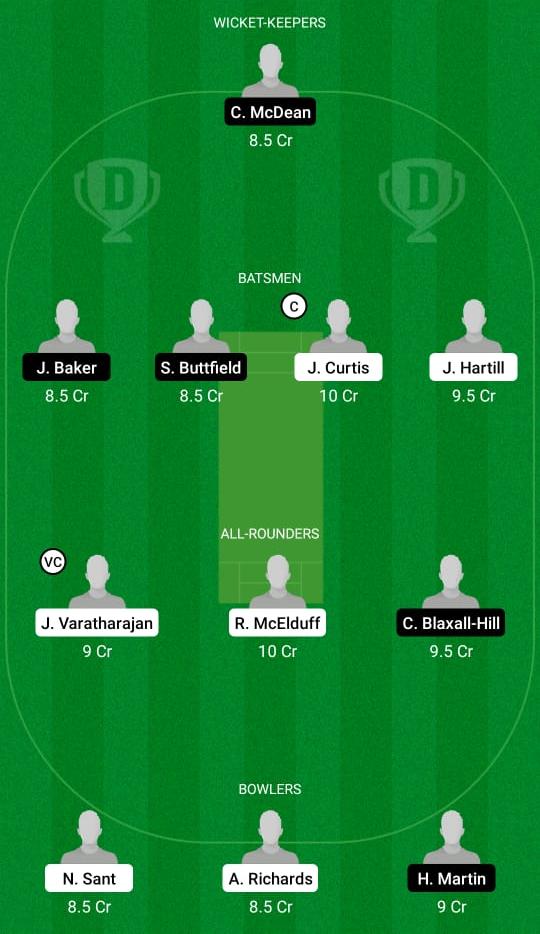 NCC vs PCC Dream11 Prediction, Fantasy Cricket Tips, Playing XI, Pitch Report, Dream11 Team, Injury Update – Darwin ODD 2 NCC vs PCC Dream11 Prediction Fantasy Cricket Tips Dream11 Team Darwin ODD