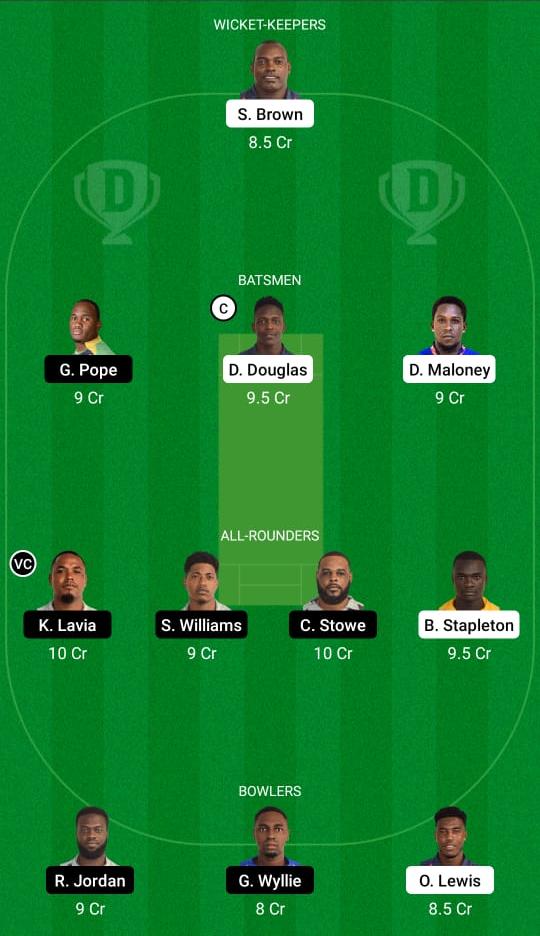 LSH vs FCS Dream11 Prediction, Fantasy Cricket Tips, Playing XI, Pitch Report, Dream11 Team, Injury Update – Dream11 Vincy Premier League T10 2 LSH vs FCS Dream11 Prediction Fantasy Cricket Tips Dream11 Team Vincy Premier League T10