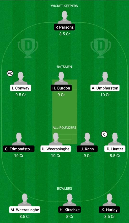 WCC vs TRV Dream11 Prediction, Fantasy Cricket Tips, Playing XI, Pitch Report, Dream11 Team, Injury Update – Darwin ODD 2 WCC vs TRV Dream11 Prediction Fantasy Cricket Tips Dream11 Team Darwin ODD