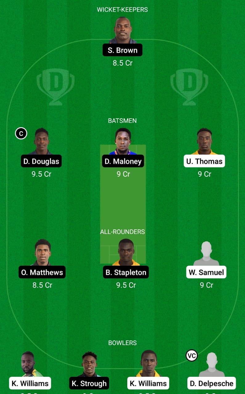 BGR vs LSH Dream11 Prediction, Fantasy Cricket Tips, Playing XI, Pitch Report, Dream11 Team and Injury Update – Dream11 Vincy Premier League T10 1 BGR vs LSH Dream11 Prediction Fantasy Cricket Tips Dream11 Team Vincy Premier League