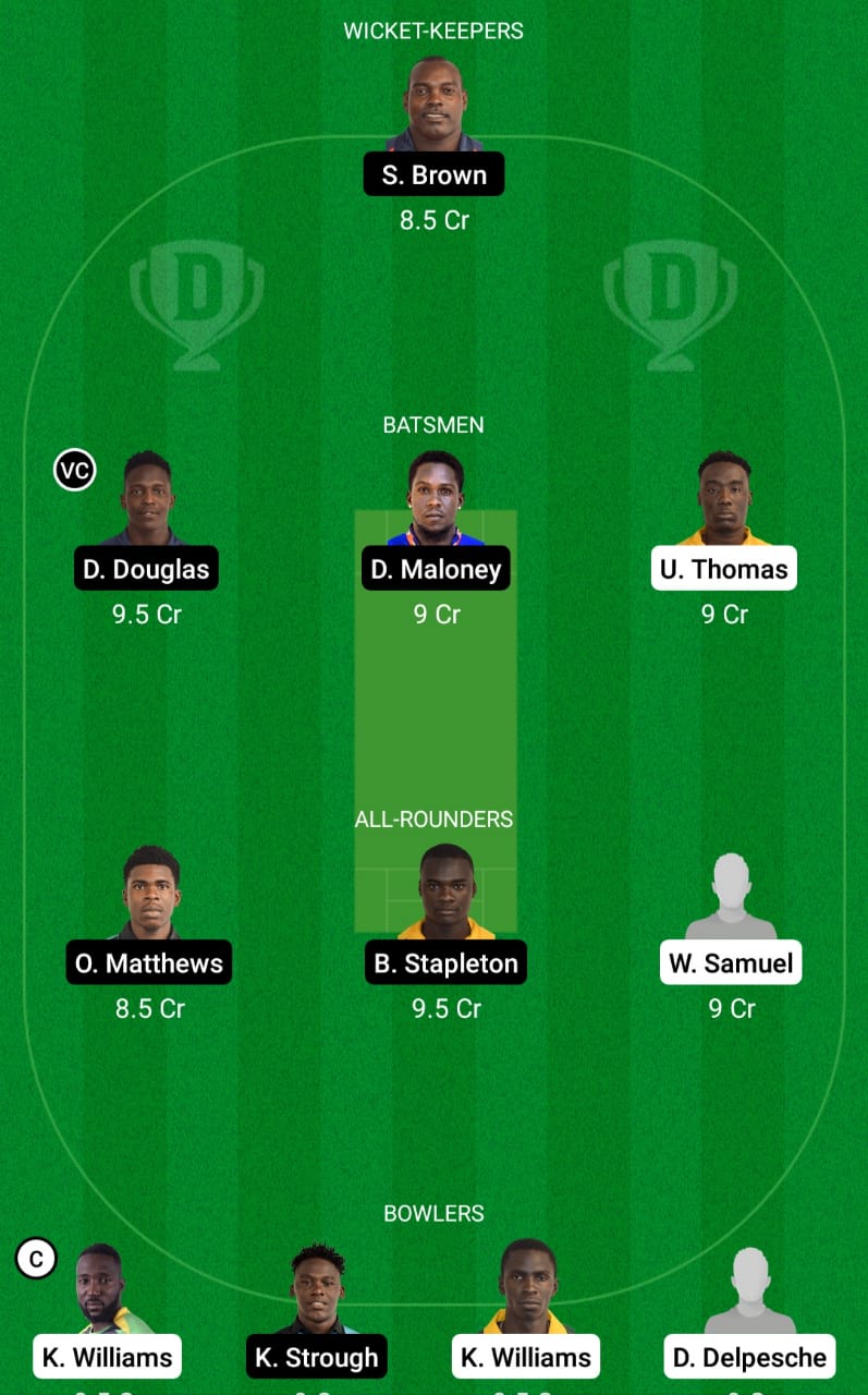 BGR vs LSH Dream11 Prediction, Fantasy Cricket Tips, Playing XI, Pitch Report, Dream11 Team and Injury Update – Dream11 Vincy Premier League T10 2 BGR vs LSH Dream11 Prediction Fantasy Cricket Tips Dream11 Team Vincy Premier League