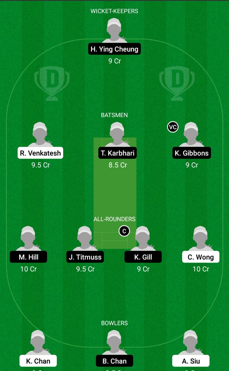 BHS vs JJ Dream11 Prediction, Fantasy Cricket Tips, Playing XI, Pitch Report, Dream11 Team and Injury Update – Hong Kong Women’s T20 League 2 BHS vs JJ Dream11 Prediction Fantasy Cricket Tips Dream11 Team Hong Kong Women's T20