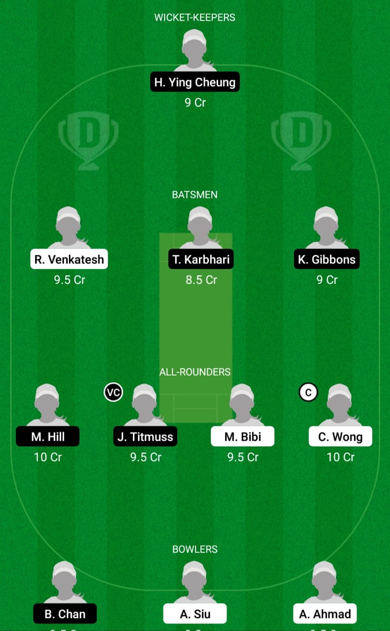 BHS vs JJ Dream11 Prediction, Fantasy Cricket Tips, Playing XI, Pitch Report, Dream11 Team and Injury Update – Hong Kong Women’s T20 League 1 BHS vs JJ Dream11 Prediction Fantasy Cricket Tips Dream11 Team Hong Kong Women's T20