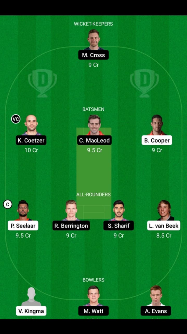 NED vs SCO 2nd ODI Dream11 Prediction, Fantasy Cricket Tips, Playing XI, Pitch Report, Dream11 ...