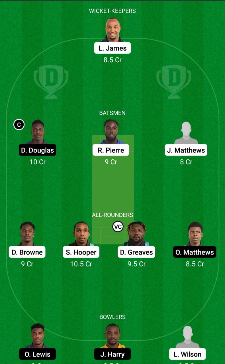 DVE vs LSH Dream11 Prediction, Fantasy Cricket Tips, Playing XI, Pitch Report, Dream11 Team and Injury Update – Dream11 Vincy Premier League T10 2 DVE vs LSHJ Dream11 Prediction Fantasy Cricket Tips Dream11 Team Vincy Premier League