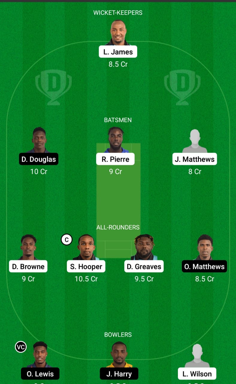 DVE vs LSH Dream11 Prediction, Fantasy Cricket Tips, Playing XI, Pitch Report, Dream11 Team and Injury Update – Dream11 Vincy Premier League T10 1 DVE vs LSHJ Dream11 Prediction Fantasy Cricket Tips Dream11 Team Vincy Premier League