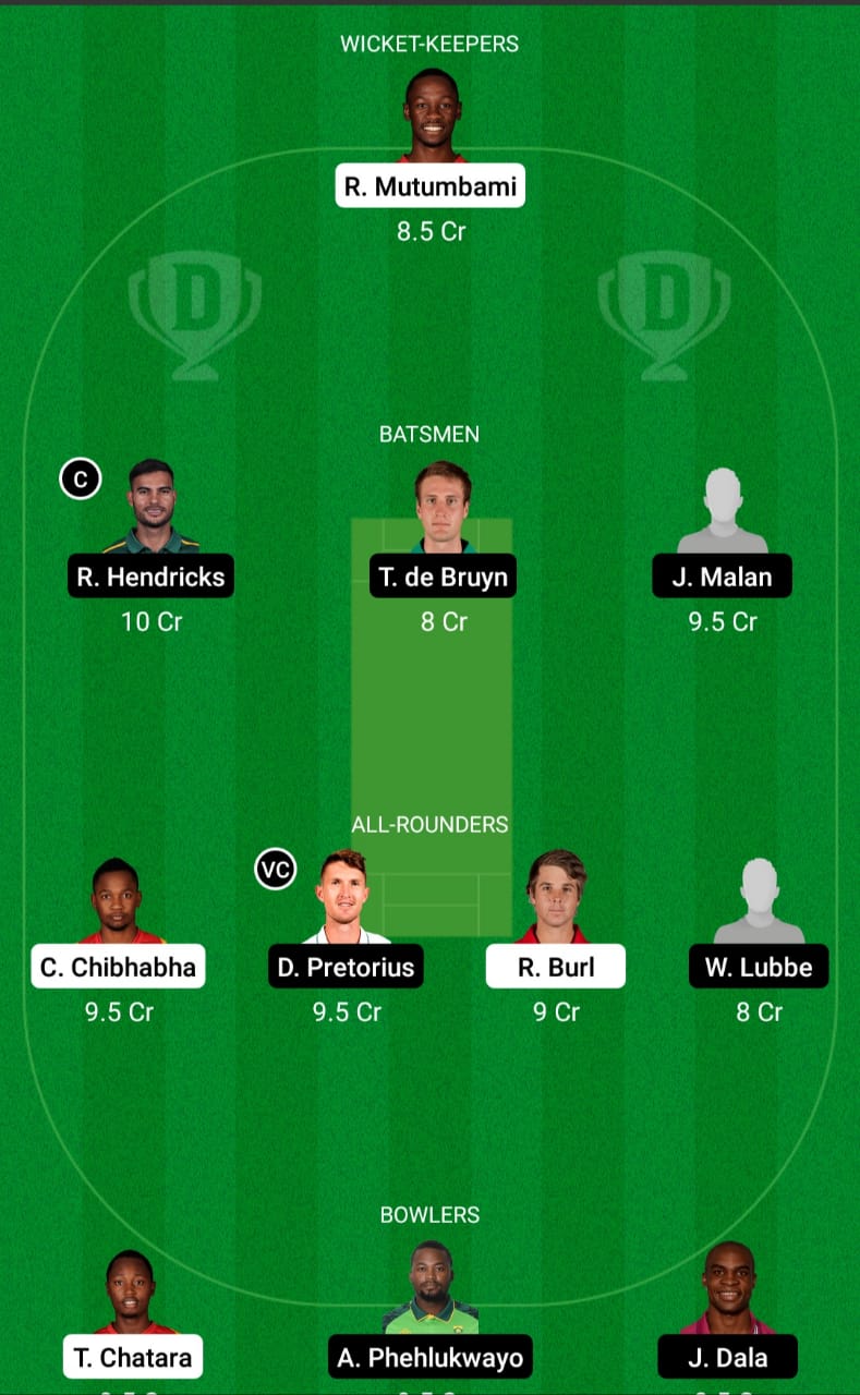 Zimbabwe A vs South Africa A Dream11 Prediction Fantasy Cricket Tips Dream11 Team