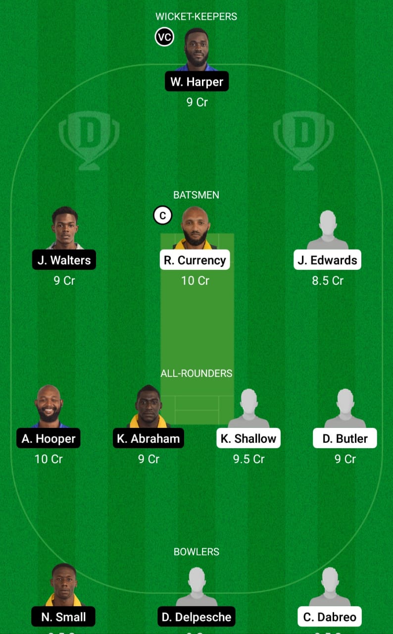 PRS XI vs BTR Dream11 Prediction Fantasy Cricket Tips Dream11 Team Vincy Premier League Final