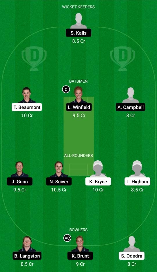 LIG vs NOD Dream11 Prediction, Fantasy Cricket Tips, Playing XI, Pitch Report, Dream11 Team, Injury Update – England Women’s ODD 3 LIG vs NOD Dream11 Prediction Fantasy Cricket Tips Dream11 Team England Women's ODD