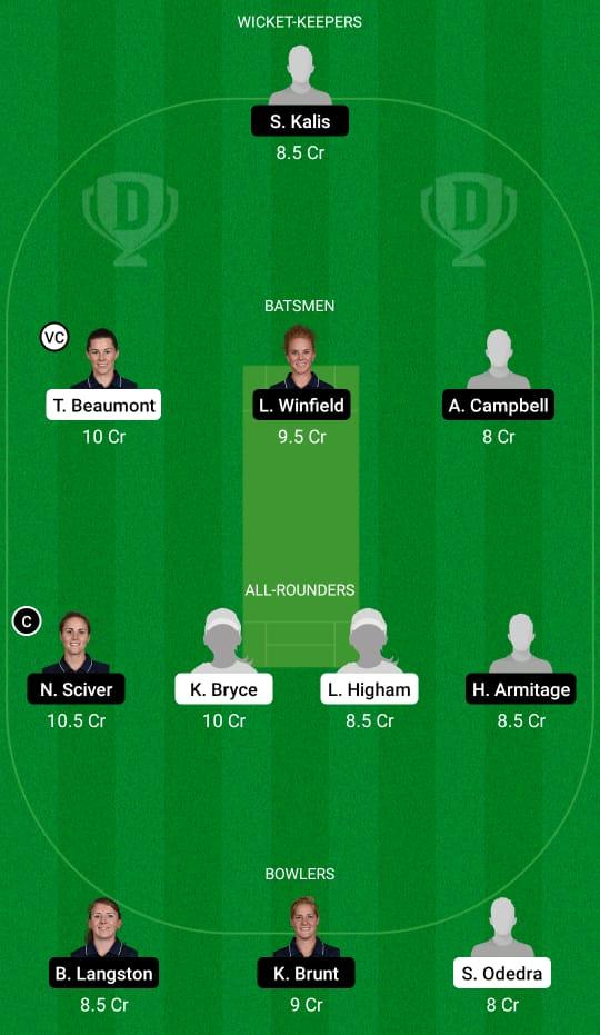LIG vs NOD Dream11 Prediction, Fantasy Cricket Tips, Playing XI, Pitch Report, Dream11 Team, Injury Update – England Women’s ODD 2 LIG vs NOD Dream11 Prediction Fantasy Cricket Tips Dream11 Team England Women's ODD