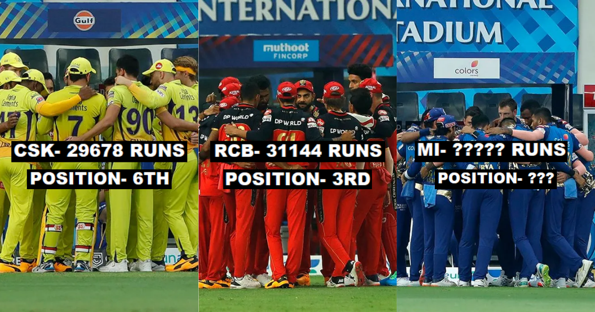 Total Runs Scored By All IPL Teams In All The 14 Seasons So Far