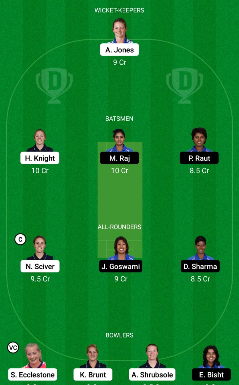 England Women vs India Women Dream11 Prediction Fantasy Cricket Tips Dream11 Team Fantasy Cricket