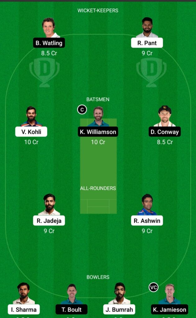 IND vs NZ Dream11 Team Prediction, Fantasy Cricket Tips, Playing XI, Pitch Report, Dream11 Team and Injury Update – ICC World Test Championship Final Between India And New Zealand 1 India vs New Zealand Dream11 Team Prediction Fantasy Cricket Tips Dream11 Team ICC World Test Championship Final