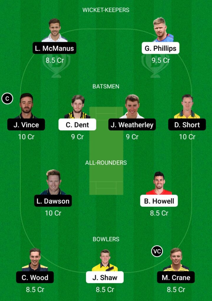 GLO vs HAM Dream11 Prediction, Fantasy Cricket Tips, Playing XI, Pitch Report, Dream11 Team, Injury Update – English T20 Blast 2 GLO vs HAM Dream11 Prediction Fantasy Cricket Tips Dream11 Team English T20 Blast