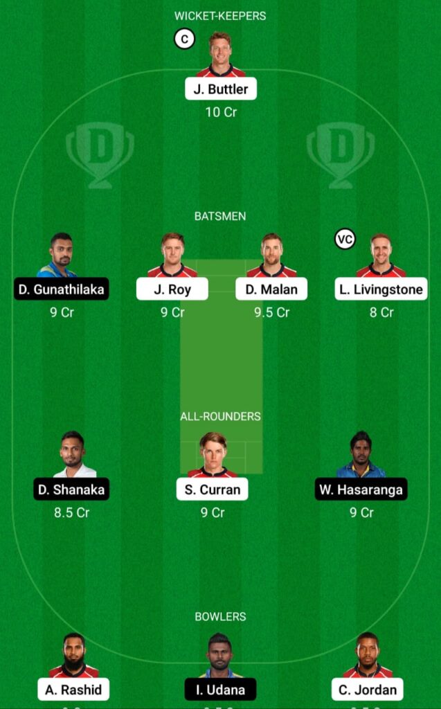 ENG vs SL Dream11 Prediction, Fantasy Cricket Tips, Playing XI, Pitch Report, Dream11 Team and Injury Update – Sri Lanka Tour Of England 1 England vs Sri Lanka Dream11 Prediction Fantasy Cricket Tips Dream11 Team