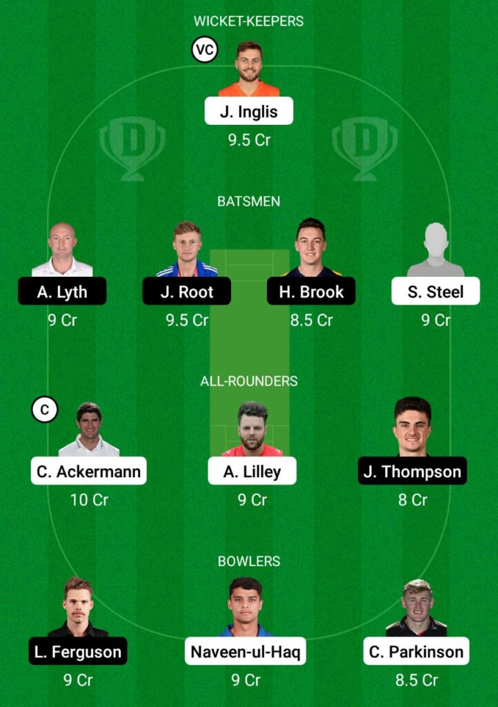 LEI vs YOR Dream11 Prediction, Fantasy Cricket Tips, Playing XI, Pitch Report, Dream11 Team, Injury Update – English T20 Blast 1 LEI vs YOR Dream11 Prediction Fantasy Cricket Tips Dream11 Team English T20 Blast