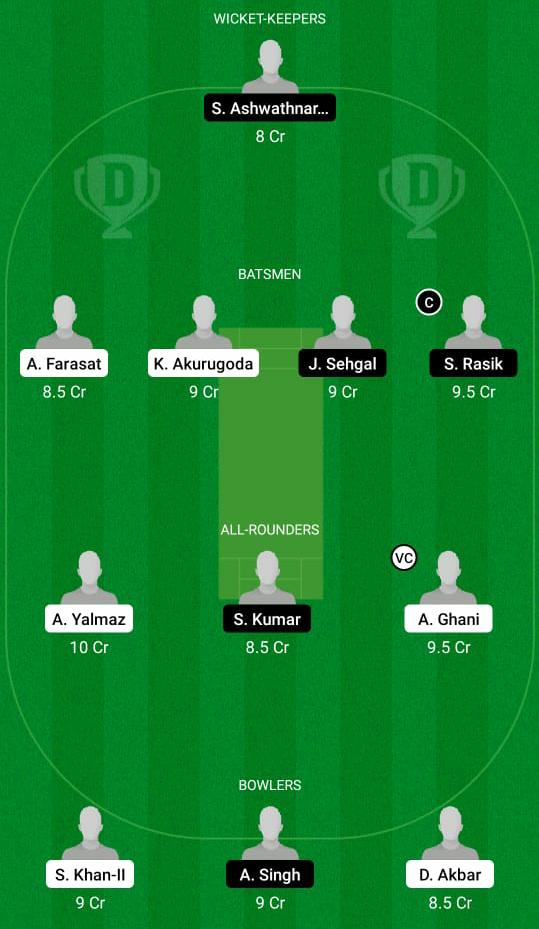 BUB vs COB Dream11 Prediction, Fantasy Cricket Tips, Playing XI, Pitch Report, Dream11 Team, Injury Update – FanCode ECS T10 Hungary 2 BUB vs COB Dream11 Prediction Fantasy Cricket Tips Dream11 Team FanCode ECS T10 Hungary