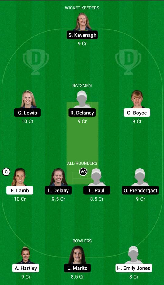LAN-W vs IR-W-XI Dream11 Prediction Fantasy Cricket Tips Dream11 Team Ireland Women XI in England