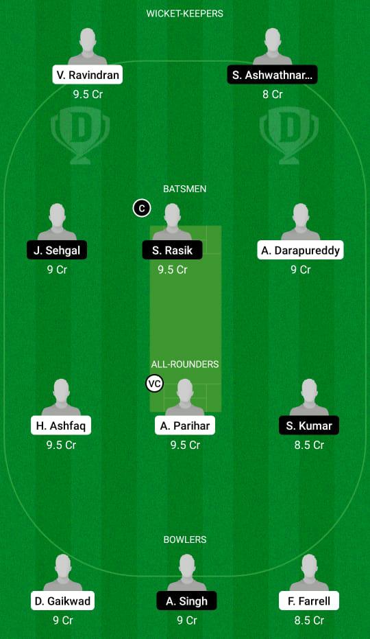UCB vs COB Dream11 Prediction, Fantasy Cricket Tips, Playing XI, Pitch Report, Dream11 Team, Injury Update – FanCode ECS T10 Hungary 2 UCB vs COB Dream11 Prediction Fantasy Cricket Tips Dream11 Team FanCode ECS T10 Hungary