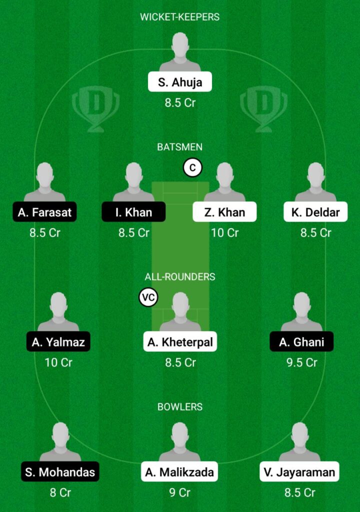 ROT vs BUB Dream11 prediction, fantasy cricket tips, play XI, pitch report, Dream11 team, injury update - FanCode ECS T10 Hungary 2 ROT vs BUB Dream11 Prediction Fantasy Cricket Tips Dream11 Team FanCode ECS T10 Hungary
